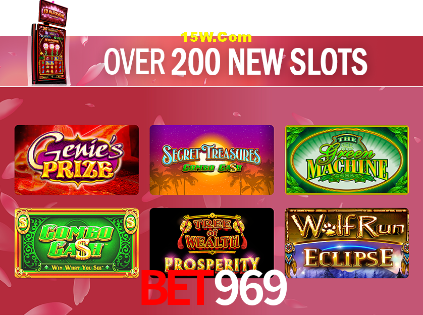 Aviator Game Bet969